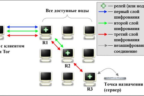 Kra13.at