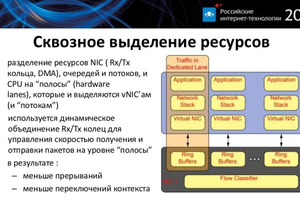 Кракен сайт регистрация