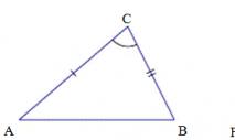 Все, что нужно знать о треугольнике